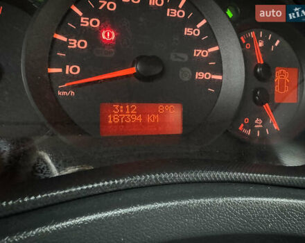 Синий Рено Мастер, объемом двигателя 0 л и пробегом 167 тыс. км за 25900 $, фото 40 на Automoto.ua