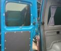 Синий Рено Мастер, объемом двигателя 2.5 л и пробегом 540 тыс. км за 8000 $, фото 10 на Automoto.ua