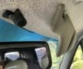Синій Рено Мастєр, об'ємом двигуна 2.5 л та пробігом 458 тис. км за 6650 $, фото 10 на Automoto.ua