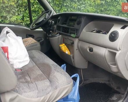 Синій Рено Мастєр, об'ємом двигуна 2.46 л та пробігом 729 тис. км за 6000 $, фото 13 на Automoto.ua