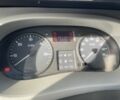 Синий Рено Мастер, объемом двигателя 2.5 л и пробегом 457 тыс. км за 6900 $, фото 13 на Automoto.ua