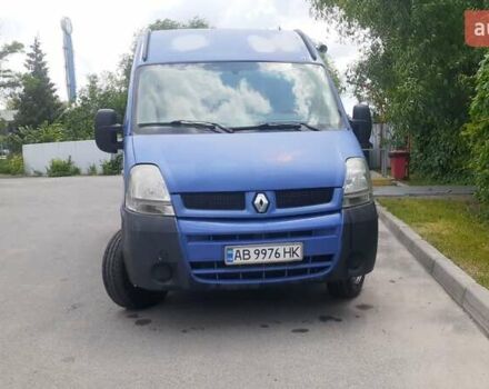 Синій Рено Мастєр, об'ємом двигуна 2.46 л та пробігом 729 тис. км за 6000 $, фото 14 на Automoto.ua