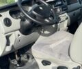 Синий Рено Мастер, объемом двигателя 2.5 л и пробегом 457 тыс. км за 6900 $, фото 12 на Automoto.ua