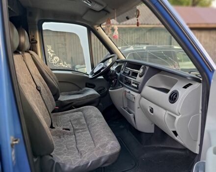 Синій Рено Мастєр, об'ємом двигуна 2.5 л та пробігом 480 тис. км за 5300 $, фото 5 на Automoto.ua