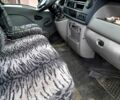 Синий Рено Мастер, объемом двигателя 2.5 л и пробегом 350 тыс. км за 5700 $, фото 7 на Automoto.ua