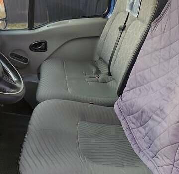 Синій Рено Мастєр, об'ємом двигуна 2.46 л та пробігом 646 тис. км за 8200 $, фото 9 на Automoto.ua