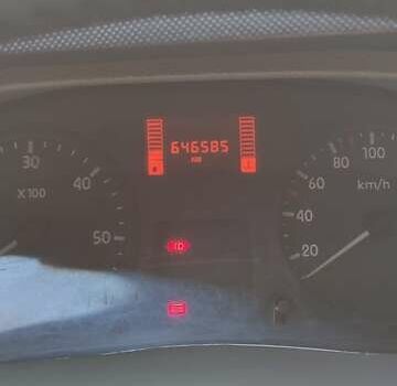 Синій Рено Мастєр, об'ємом двигуна 2.46 л та пробігом 646 тис. км за 8200 $, фото 7 на Automoto.ua