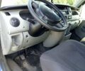 Синий Рено Мастер, объемом двигателя 2.5 л и пробегом 290 тыс. км за 7500 $, фото 2 на Automoto.ua