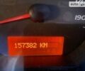 Синий Рено Мастер, объемом двигателя 2.3 л и пробегом 158 тыс. км за 20500 $, фото 18 на Automoto.ua