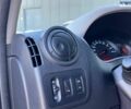 Синій Рено Мастєр, об'ємом двигуна 2.3 л та пробігом 260 тис. км за 15490 $, фото 19 на Automoto.ua