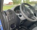 Синий Рено Мастер, объемом двигателя 2.3 л и пробегом 250 тыс. км за 15300 $, фото 6 на Automoto.ua