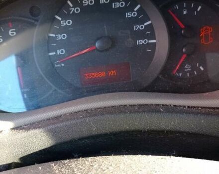 Синій Рено Мастєр, об'ємом двигуна 2.3 л та пробігом 335 тис. км за 10600 $, фото 1 на Automoto.ua