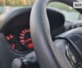 Синий Рено Мастер, объемом двигателя 2.3 л и пробегом 179 тыс. км за 17500 $, фото 9 на Automoto.ua