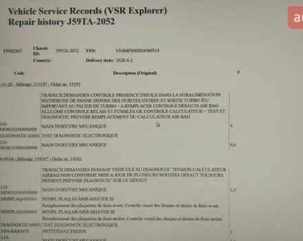 Синій Рено Мастєр, об'ємом двигуна 2.3 л та пробігом 214 тис. км за 19200 $, фото 1 на Automoto.ua