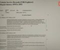 Синій Рено Мастєр, об'ємом двигуна 2.3 л та пробігом 214 тис. км за 19200 $, фото 1 на Automoto.ua