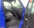 Синій Рено Мастєр, об'ємом двигуна 2.3 л та пробігом 322 тис. км за 23999 $, фото 60 на Automoto.ua