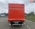 Синій Рено Мастєр, об'ємом двигуна 2.3 л та пробігом 322 тис. км за 23999 $, фото 10 на Automoto.ua