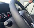 Синій Рено Мастєр, об'ємом двигуна 2.3 л та пробігом 203 тис. км за 22999 $, фото 45 на Automoto.ua