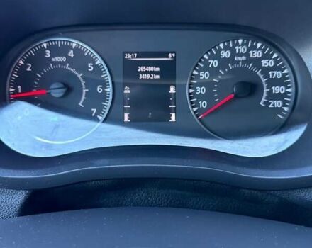 Рено Мастер 2023 в Ковель на Automoto.ua Синий Рено Мастер, объемом двигателя 2.3 л и пробегом 265 тыс. км за 24888 $, фото 33 на Automoto.ua
