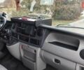 Синий Рено Мастер, объемом двигателя 2.46 л и пробегом 320 тыс. км за 8500 $, фото 7 на Automoto.ua