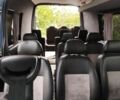 Синий Рено Мастер, объемом двигателя 0 л и пробегом 330 тыс. км за 17700 $, фото 6 на Automoto.ua