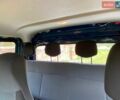 Синій Рено Мастєр, об'ємом двигуна 2.3 л та пробігом 62 тис. км за 29500 $, фото 21 на Automoto.ua