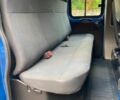 Синій Рено Мастєр, об'ємом двигуна 2.3 л та пробігом 62 тис. км за 29500 $, фото 7 на Automoto.ua