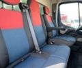 Синій Рено Мастєр, об'ємом двигуна 2.3 л та пробігом 245 тис. км за 20500 $, фото 24 на Automoto.ua