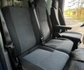 Синій Рено Мастєр, об'ємом двигуна 2.3 л та пробігом 310 тис. км за 20800 $, фото 37 на Automoto.ua