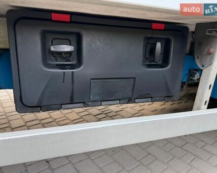 Синий Рено Мастер, объемом двигателя 2.3 л и пробегом 275 тыс. км за 19300 $, фото 63 на Automoto.ua