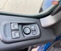 Синій Рено Мастєр, об'ємом двигуна 2.3 л та пробігом 274 тис. км за 27999 $, фото 113 на Automoto.ua