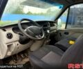 Синий Рено Мастер, объемом двигателя 2.5 л и пробегом 370 тыс. км за 6850 $, фото 7 на Automoto.ua