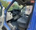 Синій Рено Мастєр, об'ємом двигуна 2.46 л та пробігом 384 тис. км за 9490 $, фото 14 на Automoto.ua