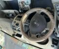 Синий Рено Мастер, объемом двигателя 0 л и пробегом 2 тыс. км за 801 $, фото 5 на Automoto.ua