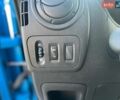 Синій Рено Мастєр, об'ємом двигуна 2.3 л та пробігом 96 тис. км за 22200 $, фото 18 на Automoto.ua