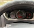 Синий Рено Мастер, объемом двигателя 2.3 л и пробегом 210 тыс. км за 21000 $, фото 6 на Automoto.ua