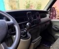 Синій Рено Мастєр, об'ємом двигуна 2.7 л та пробігом 0 тис. км за 4500 $, фото 4 на Automoto.ua