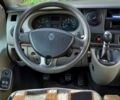 Синій Рено Мастєр, об'ємом двигуна 2.5 л та пробігом 0 тис. км за 4500 $, фото 4 на Automoto.ua