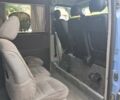 Синій Рено Мастєр, об'ємом двигуна 2.46 л та пробігом 560 тис. км за 10700 $, фото 12 на Automoto.ua