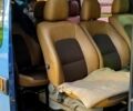 Синій Рено Мастєр, об'ємом двигуна 2.5 л та пробігом 0 тис. км за 4500 $, фото 3 на Automoto.ua