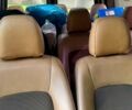 Синій Рено Мастєр, об'ємом двигуна 2.5 л та пробігом 0 тис. км за 4500 $, фото 2 на Automoto.ua
