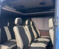 Синий Рено Мастер, объемом двигателя 2.3 л и пробегом 450 тыс. км за 16000 $, фото 1 на Automoto.ua