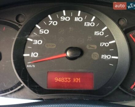 Синий Рено Мастер, объемом двигателя 2.3 л и пробегом 95 тыс. км за 22900 $, фото 47 на Automoto.ua