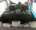 Синий Рено Мастер, объемом двигателя 2.3 л и пробегом 95 тыс. км за 22900 $, фото 12 на Automoto.ua