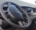 Зеленый Рено Мастер, объемом двигателя 2.46 л и пробегом 355 тыс. км за 7999 $, фото 8 на Automoto.ua