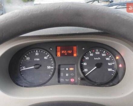 Зеленый Рено Мастер, объемом двигателя 2.46 л и пробегом 355 тыс. км за 7999 $, фото 7 на Automoto.ua