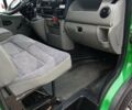 Зеленый Рено Мастер, объемом двигателя 2.5 л и пробегом 172 тыс. км за 10900 $, фото 53 на Automoto.ua