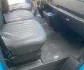 Зеленый Рено Мастер, объемом двигателя 2.3 л и пробегом 230 тыс. км за 21500 $, фото 11 на Automoto.ua