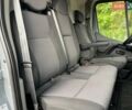Зеленый Рено Мастер, объемом двигателя 2.3 л и пробегом 307 тыс. км за 23999 $, фото 2 на Automoto.ua