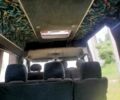 Зеленый Рено Мастер, объемом двигателя 2.8 л и пробегом 400 тыс. км за 2900 $, фото 14 на Automoto.ua